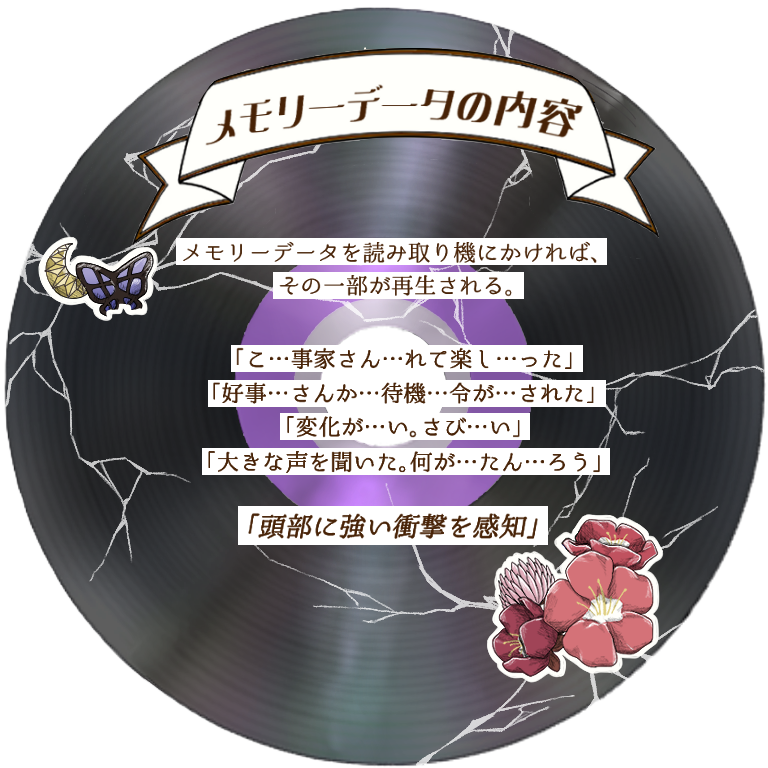 メモリーデータの内容