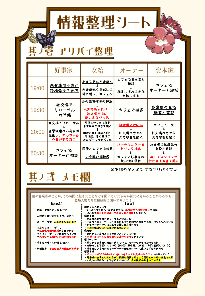 情報整理シート